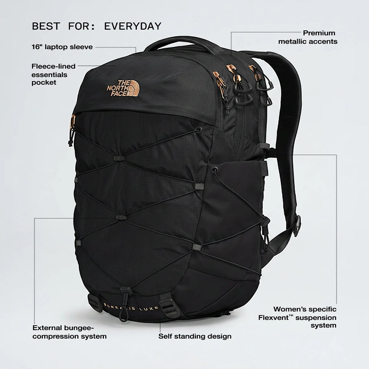 Women's Commuter Backpack - Black/Coral