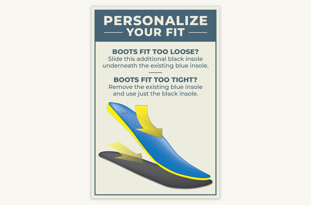Trim-To-Fit Felt Shoe Insole