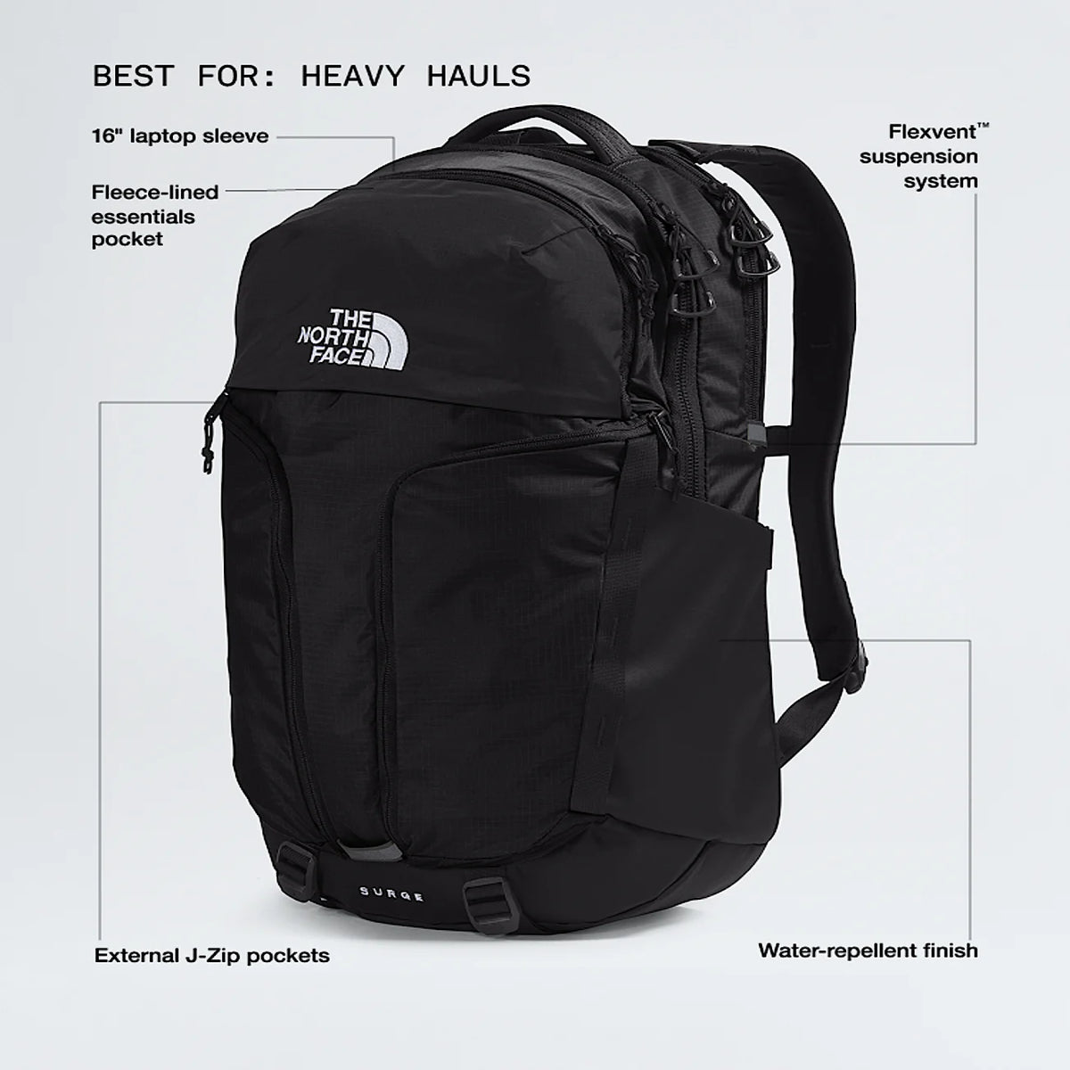 Everyday Commuter Backpack - Black