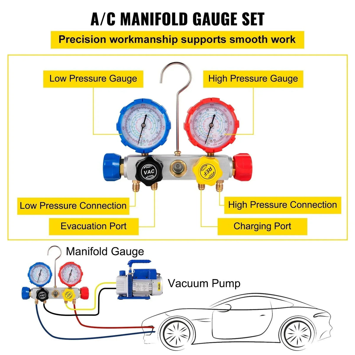 HVAC Vacuum Pump Kit, 4.8 CFM, 1/3 HP, Single Stage, 5 Pa - ZK44.8CFM